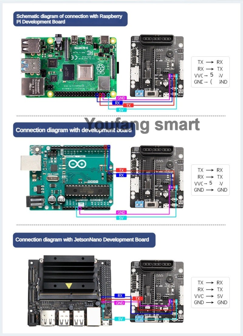 6채널 PWM 서보 및 4채널 버스 서보 컨트롤러 PS - Robot Arm Kit 리뷰 및 가격