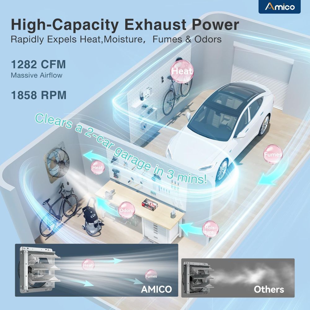 12인치 스마트 셔터 배기팬(온도조절기 및 8단 속도  - Dc Motor 리뷰 및 가격