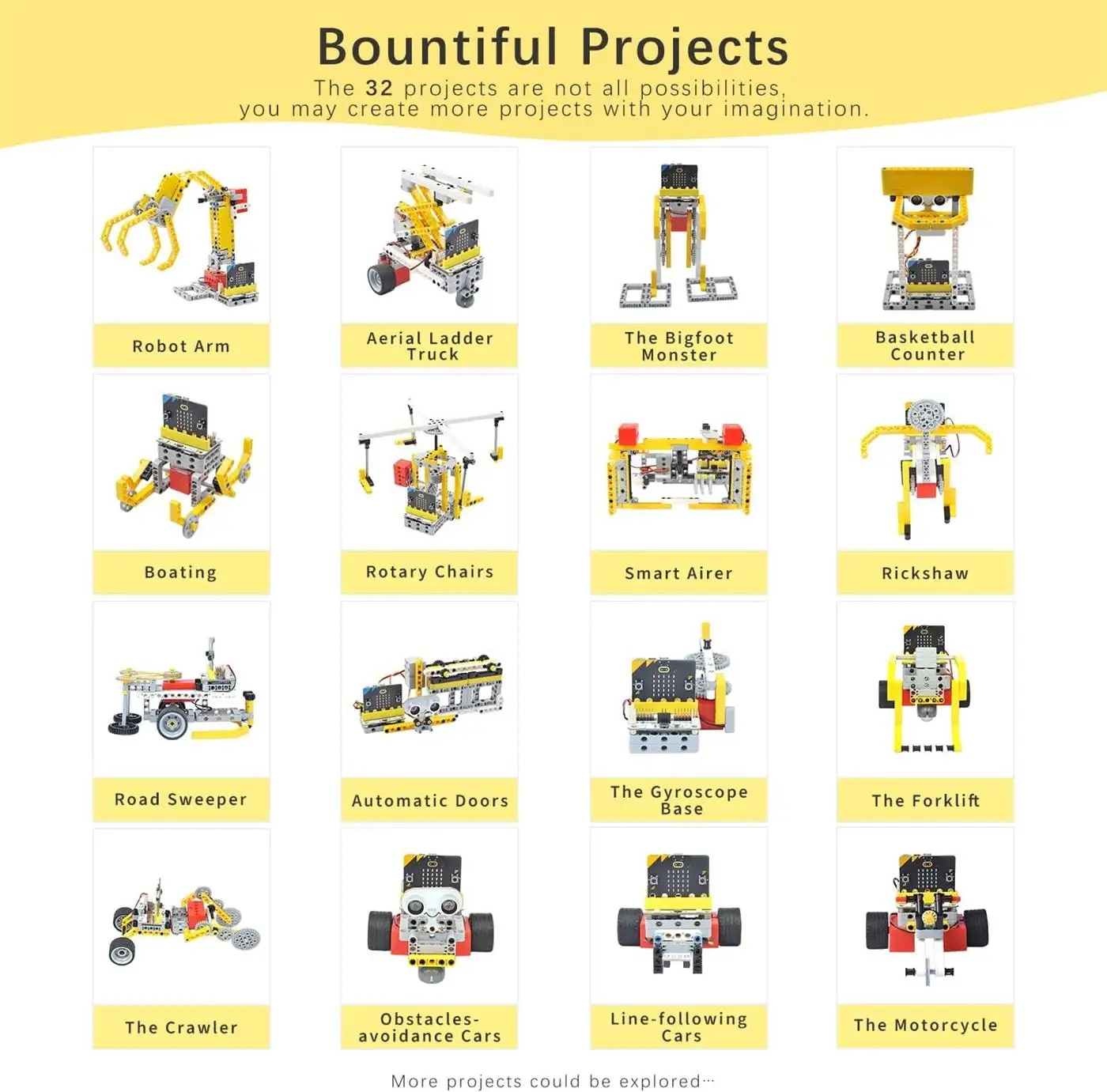 ELECFREAKS micro:bit 32 in1 원더 - Microbit 리뷰 및 가격