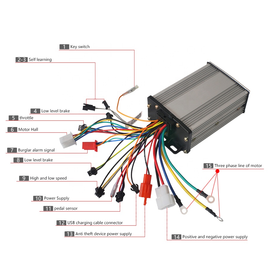 IP54 보호 기능이 있는 48V 60V 450W DC - Dc Motor 리뷰 및 가격